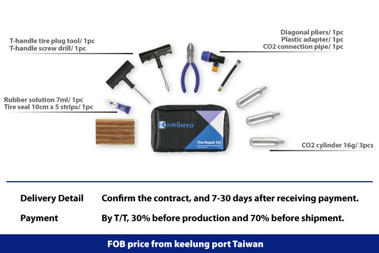 Tyre bursting for tire repair kit with CO2