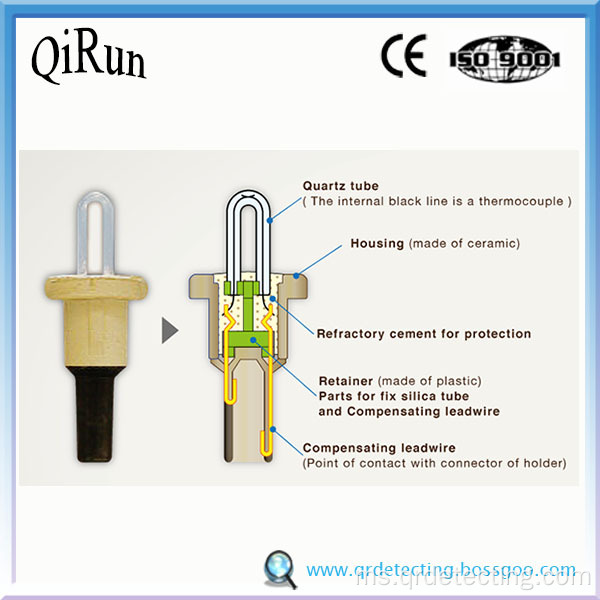 Sensor Reaksi Cepat Thermocouple Boleh Dipercayai