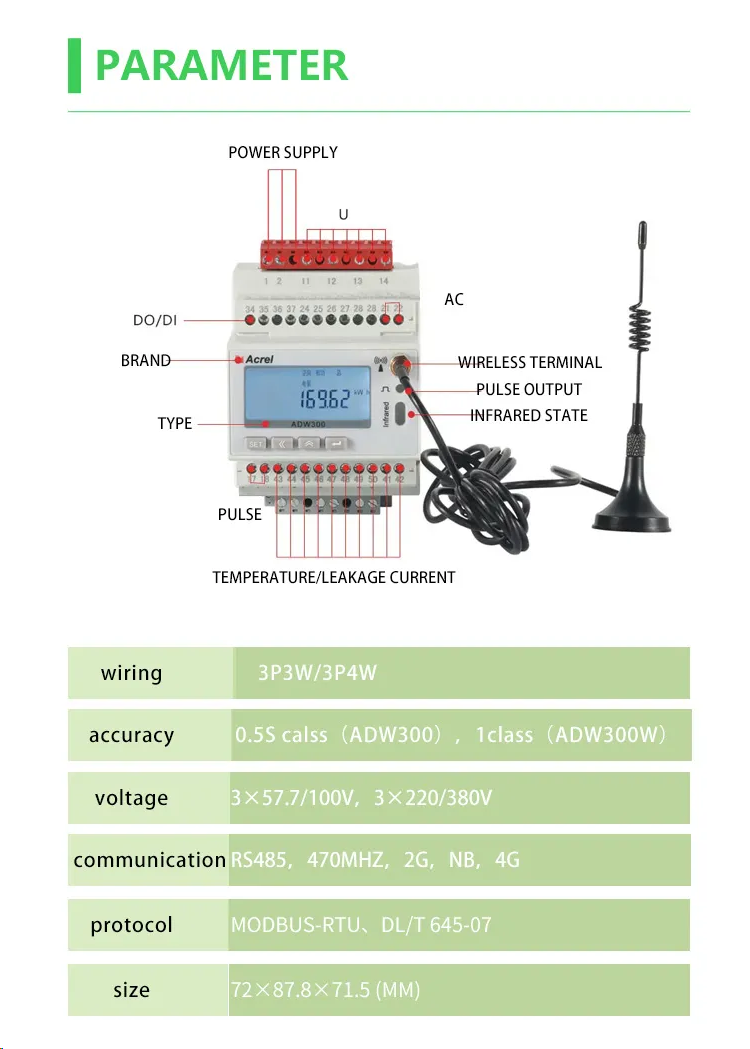 three phase wifi energy meter