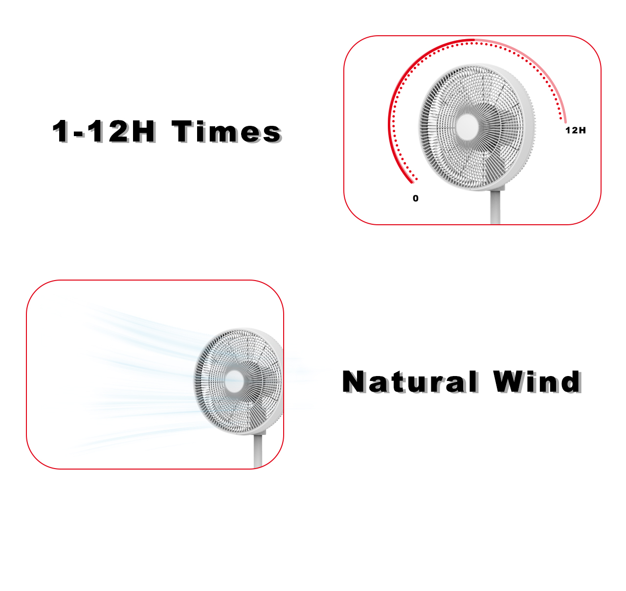 F605B circulator stand fan timer F605B circulator stand fan timer