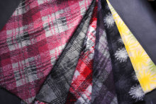 Wholesale Jacquard Knitted Woolen Fabric Faux Fur