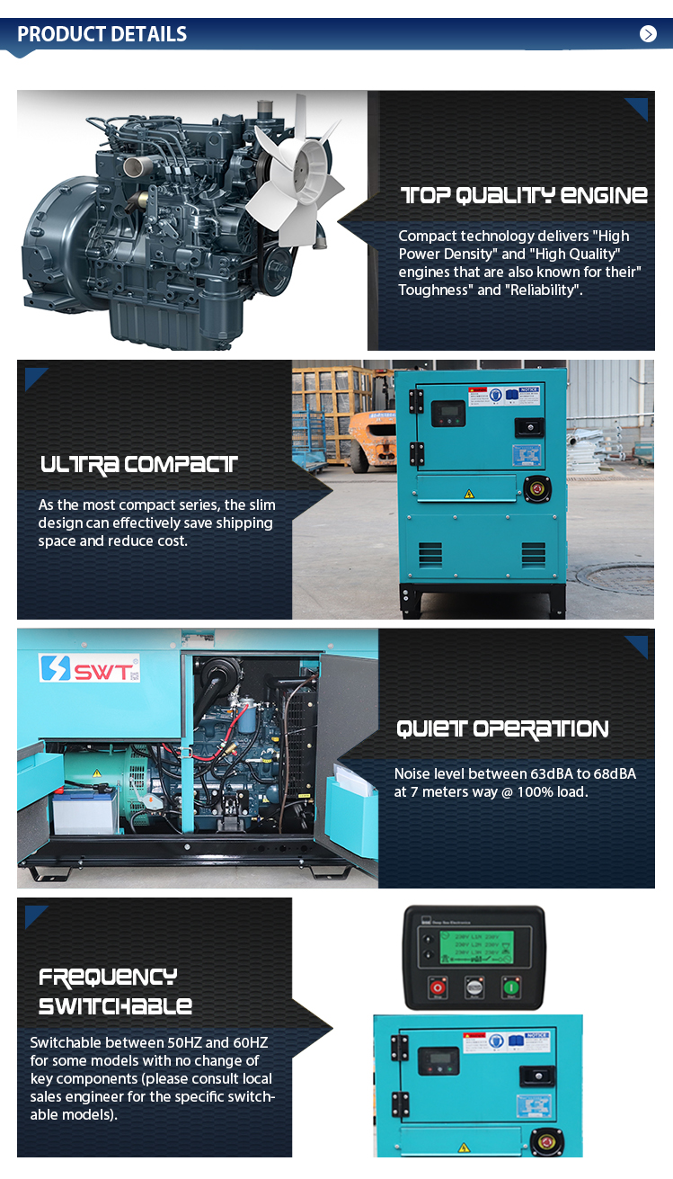 SWT 32kW 40kVA Compact Super Silent Residential Diesel Generator Set Powered by Kubota