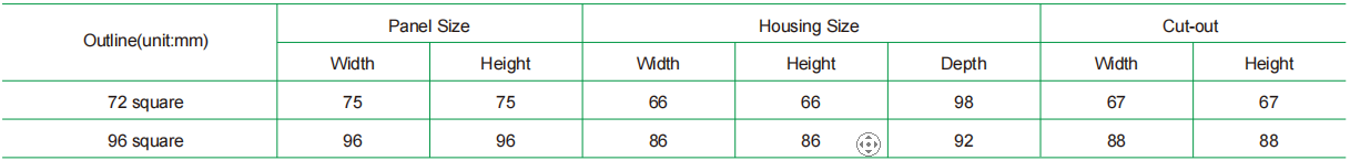 medidor de consumo de energia dc dc energy consumption meter