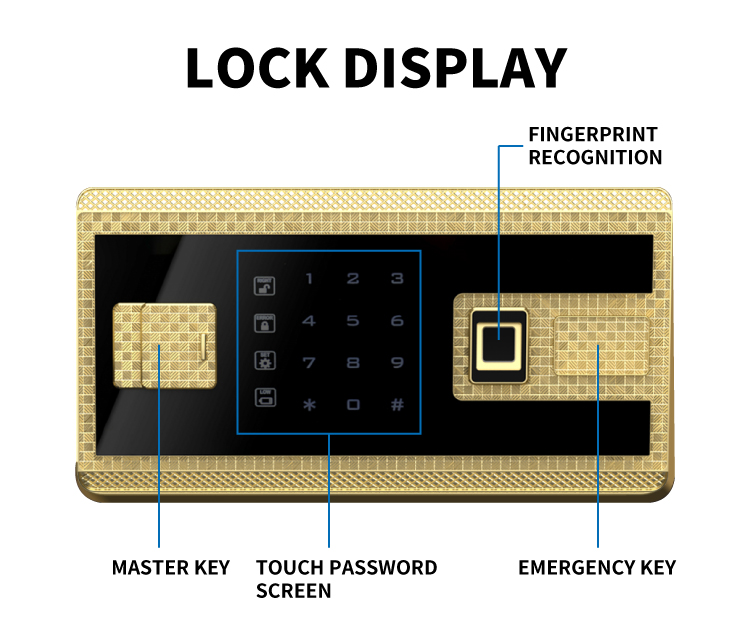 fingerprint safe box