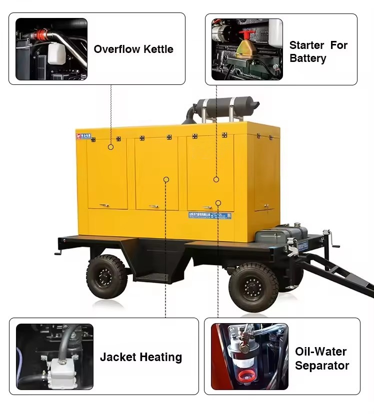 50kw Diesel Generator High Quality 50kw 高品质柴油发电机