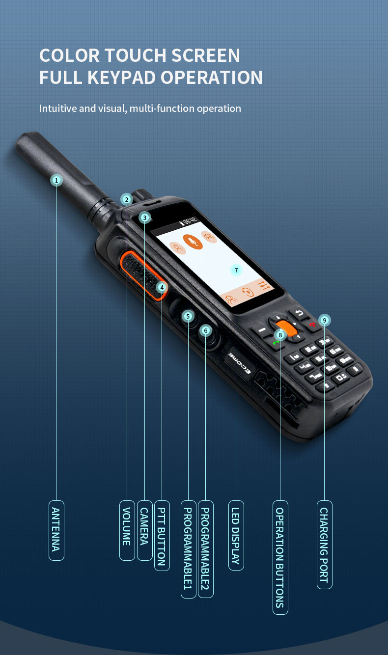 Ecome Two Way Radio WiFi Malaysia Video 4G Celular Android Walkie Talkie mit Kamera ET-A87