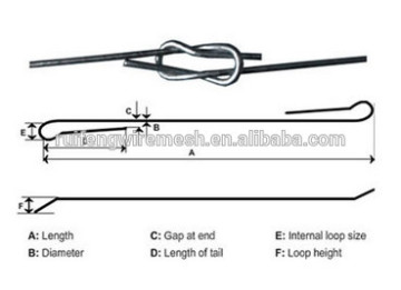 Cotton Bale Tie Wire