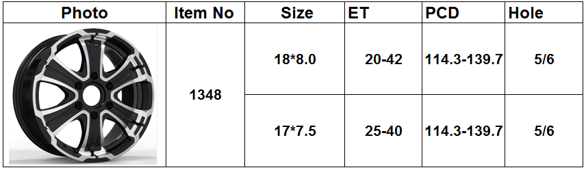 china rims,china car wheels aluminum rims