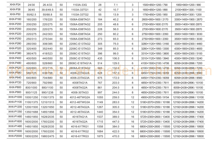 30kVA Open Type Diesel Generator From India Price