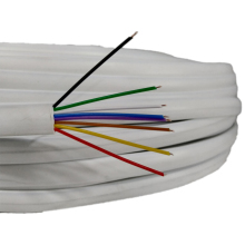 Ethernet Cable for Phone and Internet Extension