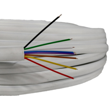 Ethernet Cable for Phone and Internet Extension