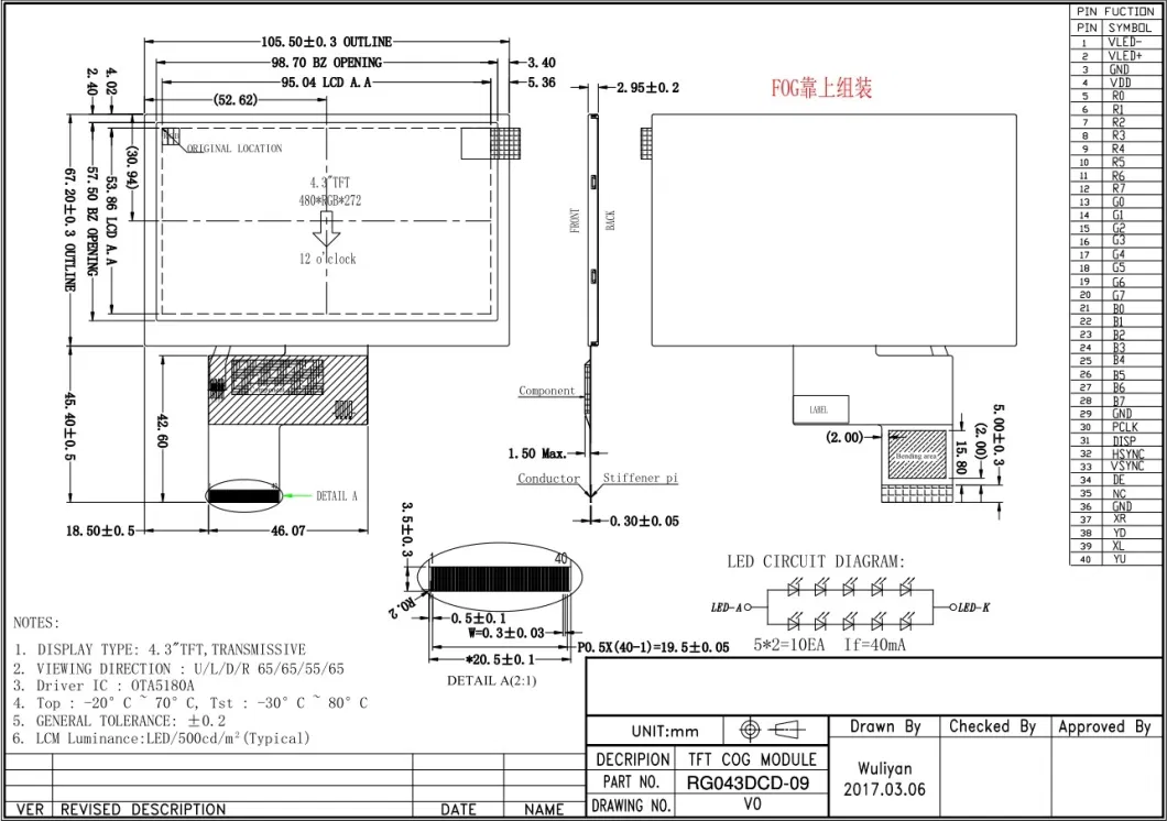 4.3 Inch TFT LCD Display 480X272 RGB888 ODM