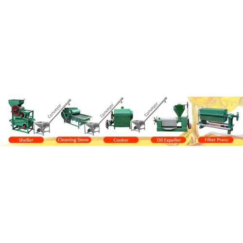 Economical Oil Press Machine / Oil Expeller