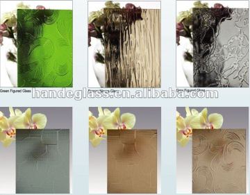 Kinds figured sheet glass