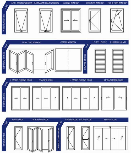 Hot Sale Champagne Color Aluminum Sliding Patio Door (133-SR)