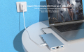 Hybride USB-C Docking Station met dubbele HDMI