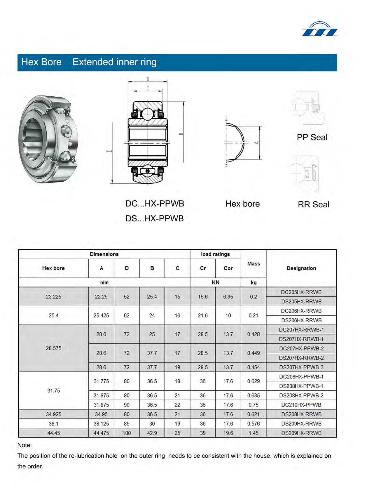 Hex bore extended inner ring