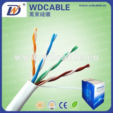 2015 New Arrival zero halogen cable