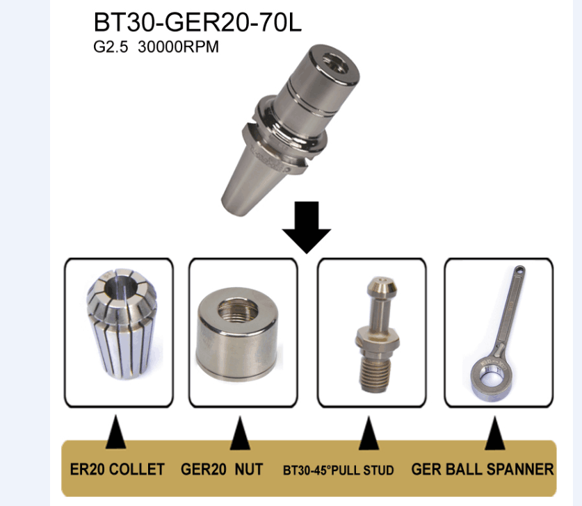 BT30-GER20-70