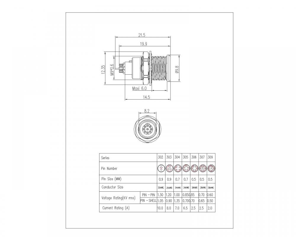 M9 Connector feminino de auto-bloqueio com porca fixada