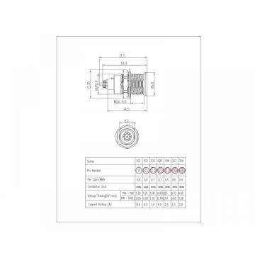 M9 selbst-locker weiblicher Stecker mit fester Nuss