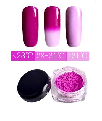 Thermochromic pigment/Heat Sensitive Pigment powder/Color changed with temperature for cosmetics,nail art etc