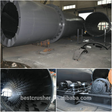 Silica Sand Rotary Drum Dryer/Rotary Drum Sawdust Dryer/Rotary Drum Sawdust Dryer