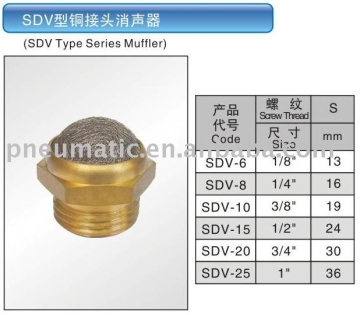 SDV Type Series Muffler
