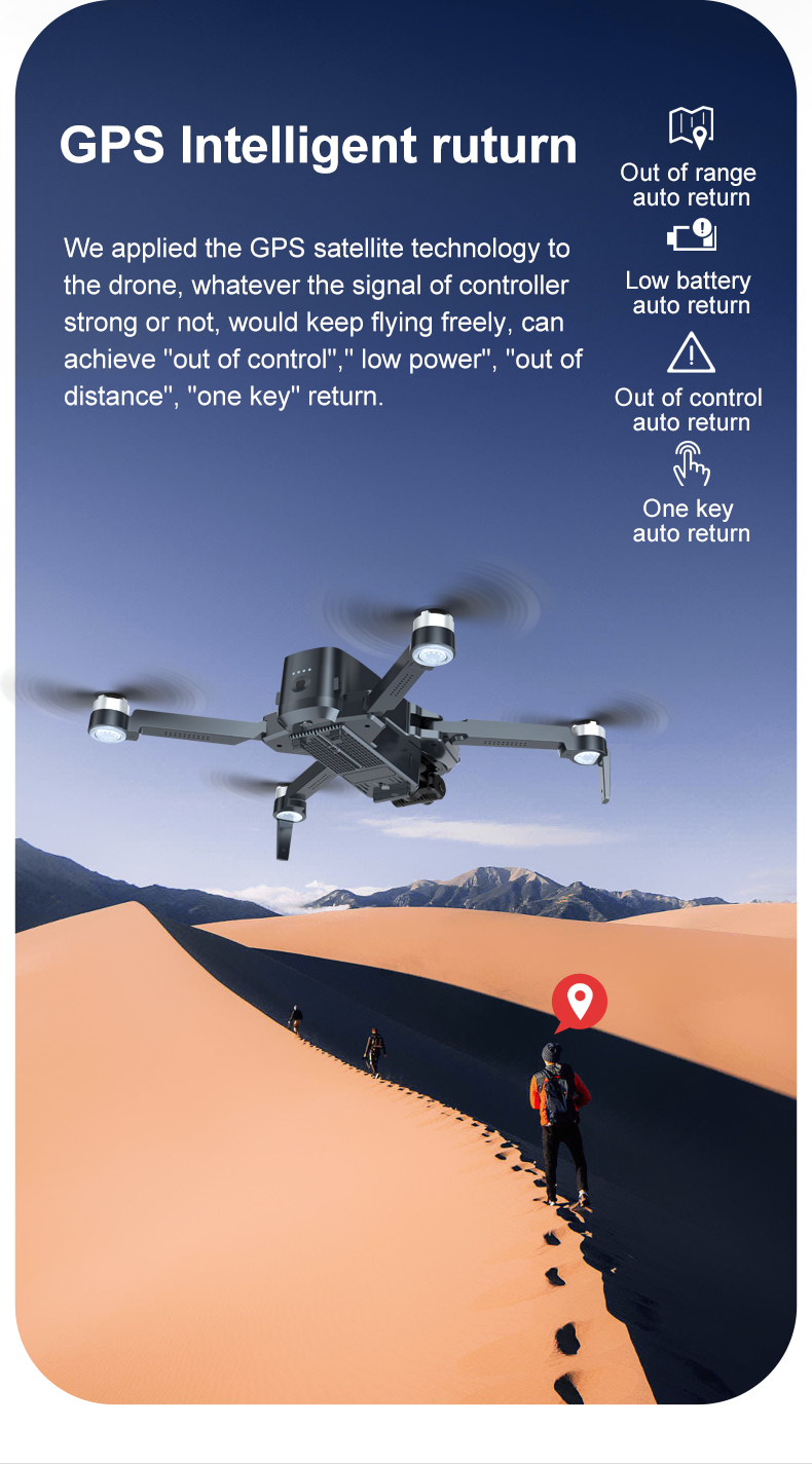 JJRC X20 Drone GPS Wifi FPV 6K HD Quadcopter with Camera 3-Axis Gimbal 28mins Flight Time Profesional RC Drones Dron Remote Toys