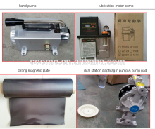 Carton machine accessory flexo printer components spare parts