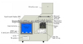 LCD displayer of transformer oil acidity test kit,acid tester