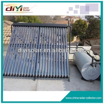 China OEM Manufacturer Solar Collector Module