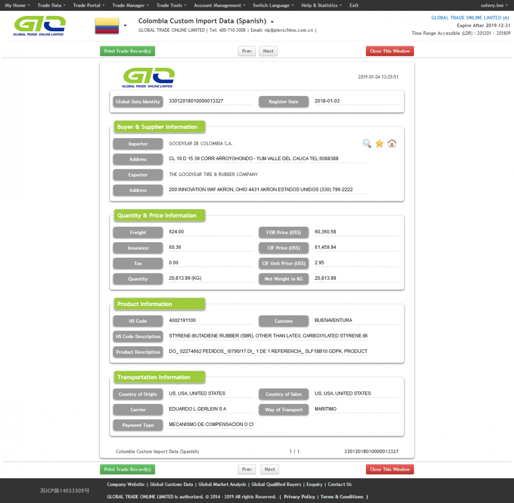 SBR Colombia importgegevens