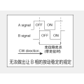 Ec12 serie Incrementele encoder