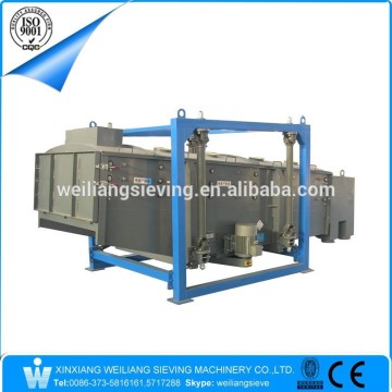gyratory vibratory screening sifter separator equipment