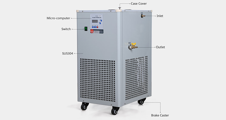 Water Cooling Scroll Industrial Chiller / Air Cooled Chiller Price