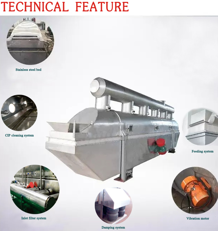 Continuous Fluid Bed Dryer4 Continuous Fluid Bed Dryer4