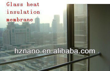 Uv protection ATO Powder