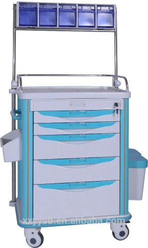 Medical Emergency Trolley