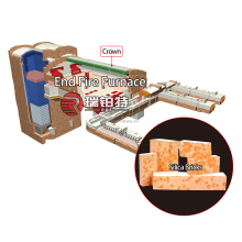 Customized 96% Silica Refractory Bricks for Glass Furnaces