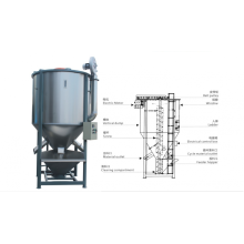 Ce industri campuran mesin mixer warna plastik vertikal