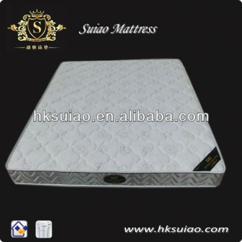 European size Mattress online