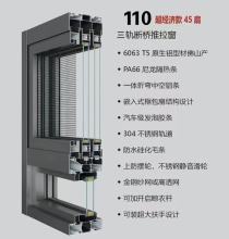 Innovative Sliding Window Technology