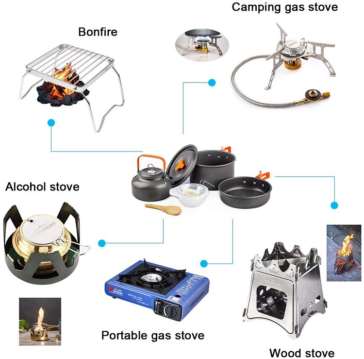 1.95 Liter Pot Kettle Camping Cookware Set ,1-2 Person Campfire Kettle Outdoor Cooking Mess Kit Pots Pan for Backpacking