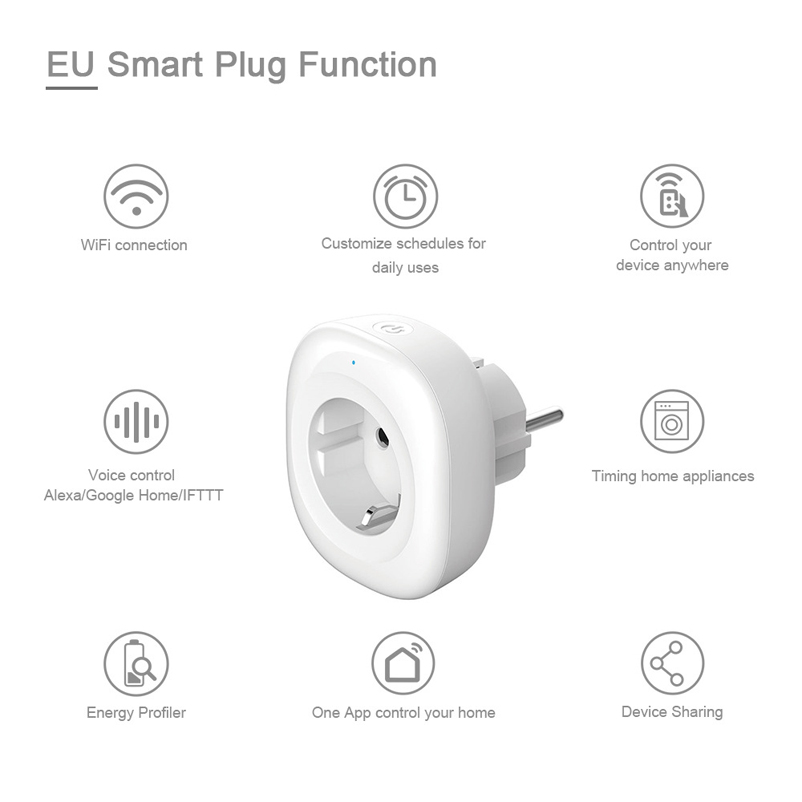 Alexa Google Home Assistant Europe Energy Meter Smart Wifi Socket EU Plug Smart Plug Wifi EU Smart Plug With Power Monitor