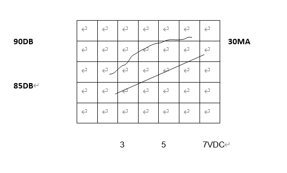 HNB-1275-5_Curve