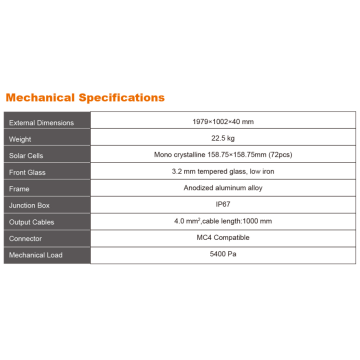 Panel suria 158mm 72cell 375w untuk sistem suria