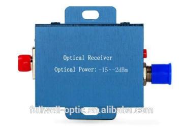 FTTH CATV signal receiving mini optical receiver