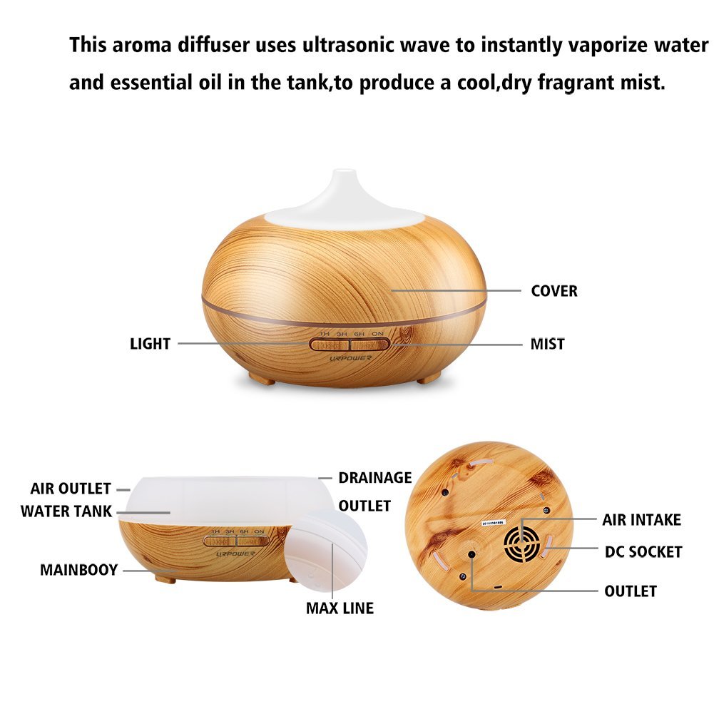 Wood grain aroma diffuser