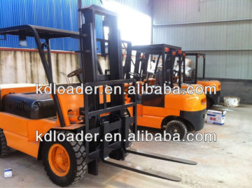 Forklift Machine